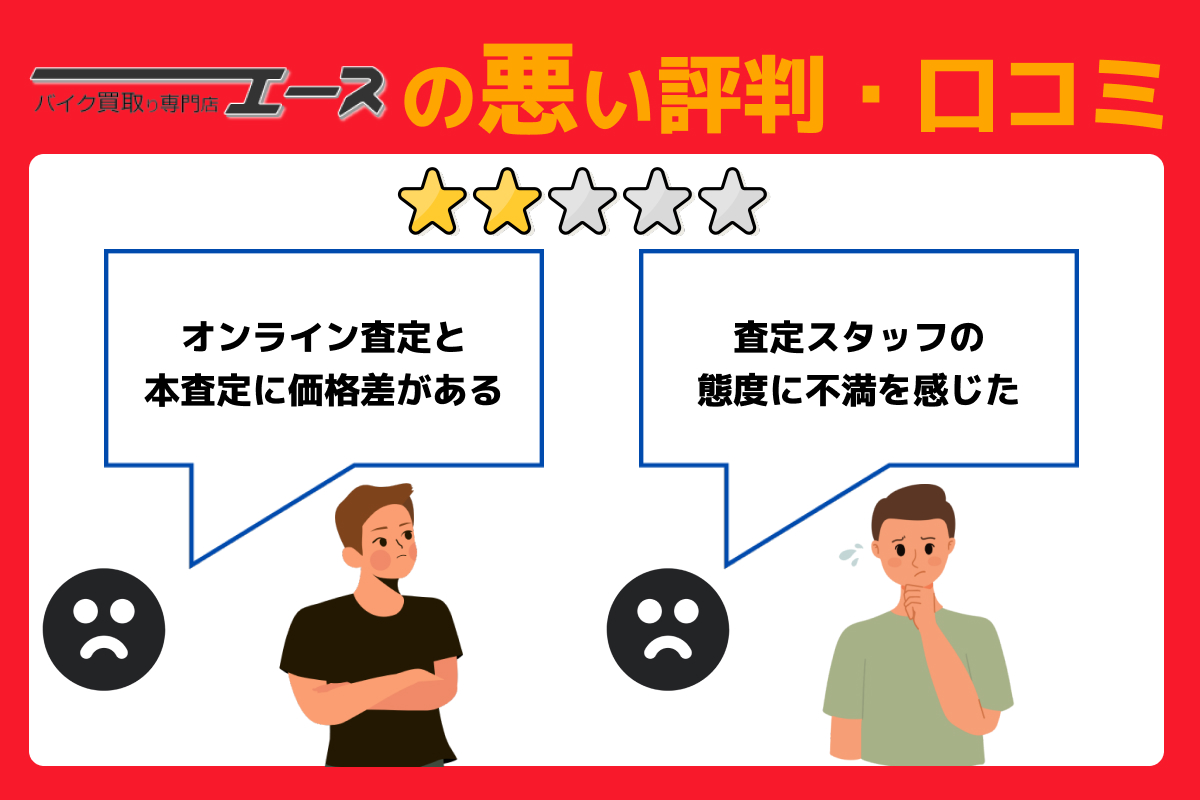 バイクエース,悪い評判