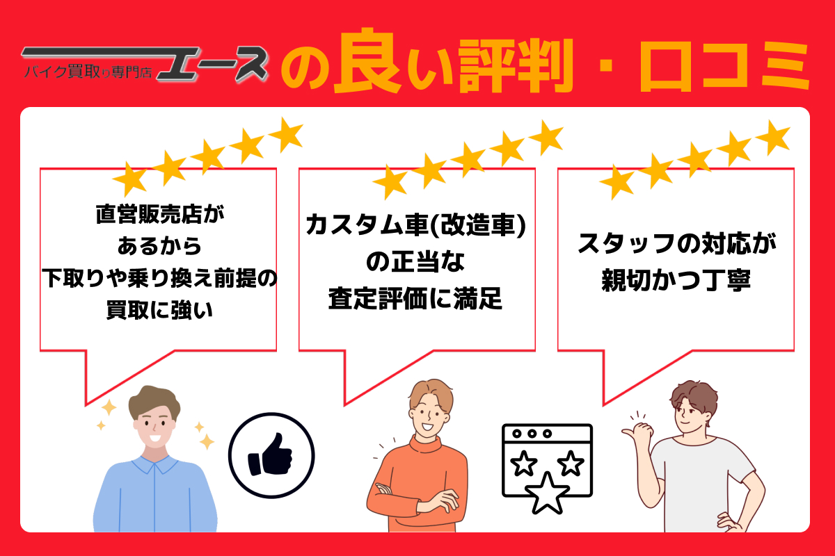バイクエース,良い評判