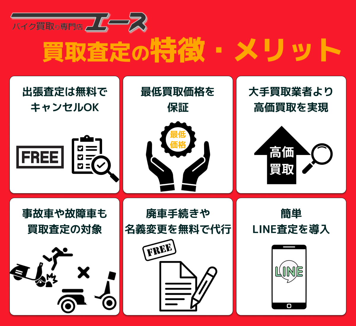 バイクエース,特徴,メリット