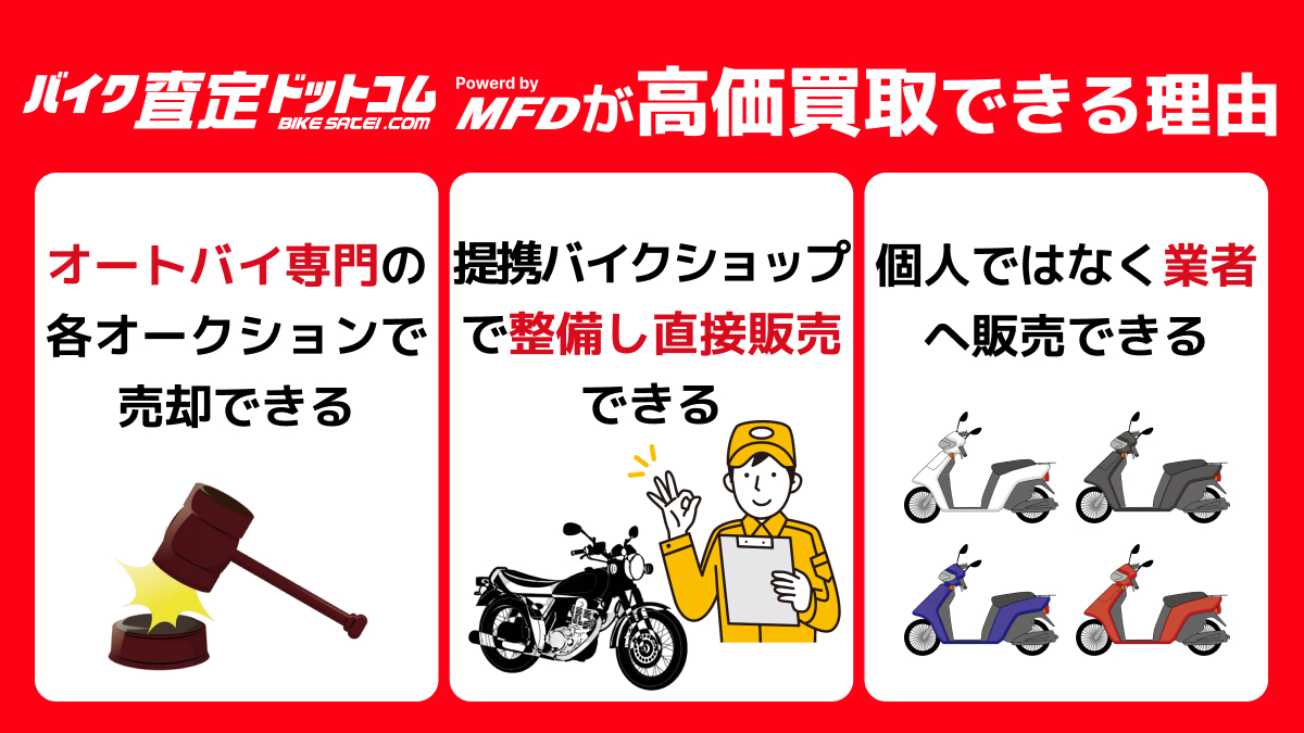 バイク査定ドットコム,高値買取