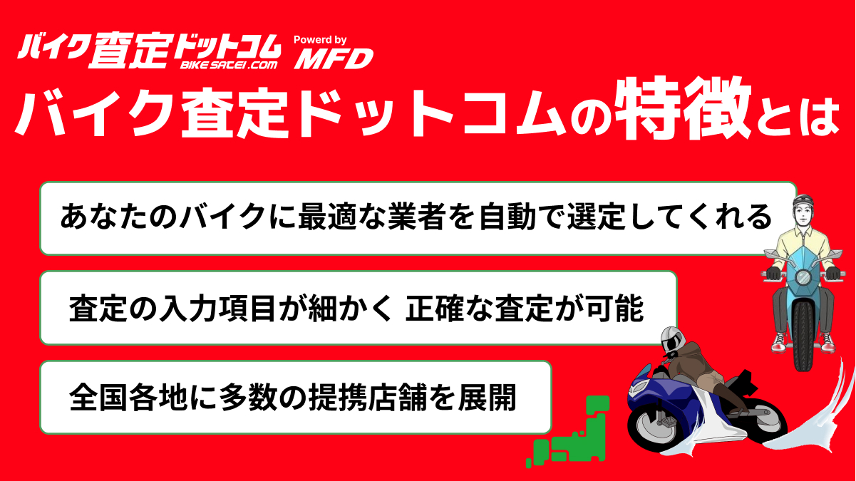 バイク査定ドットコム,特徴