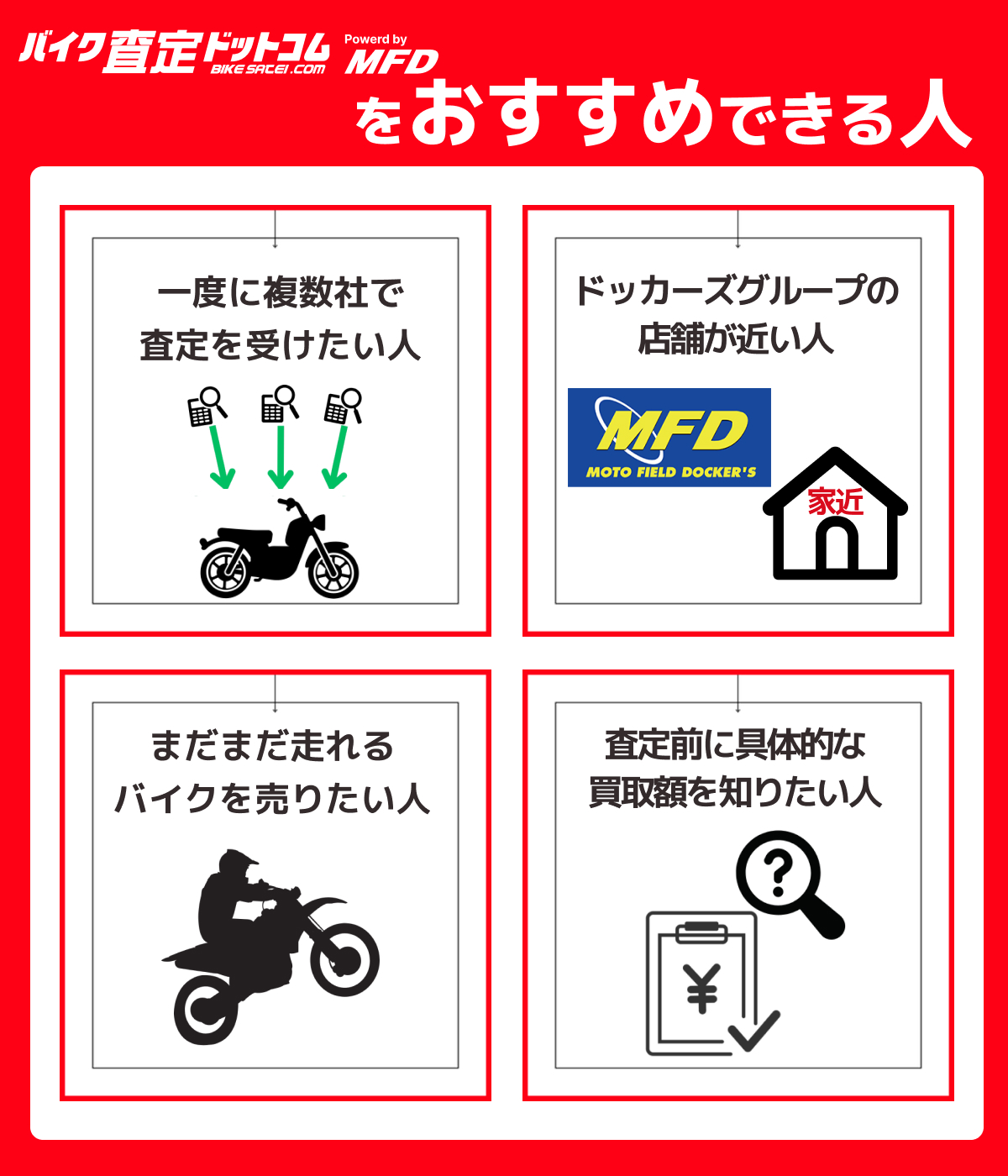 バイク査定ドットコム,オススメできる人