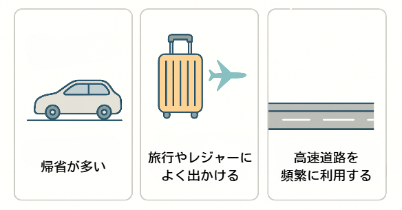 エルグランド サイズ１