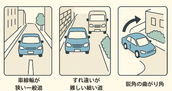 センチュリー サイズ１