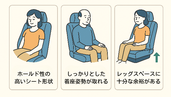 is レクサス サイズ１