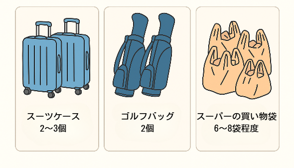 is レクサス サイズ２