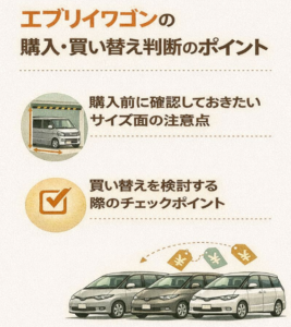 エブリイワゴン サイズ５