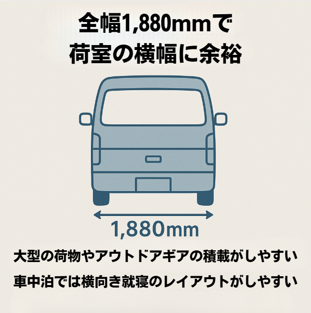 キャラバン サイズ２