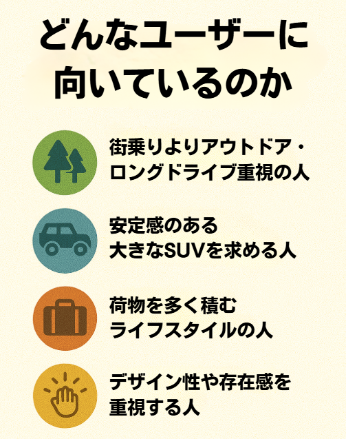 ディフェンダー サイズ１