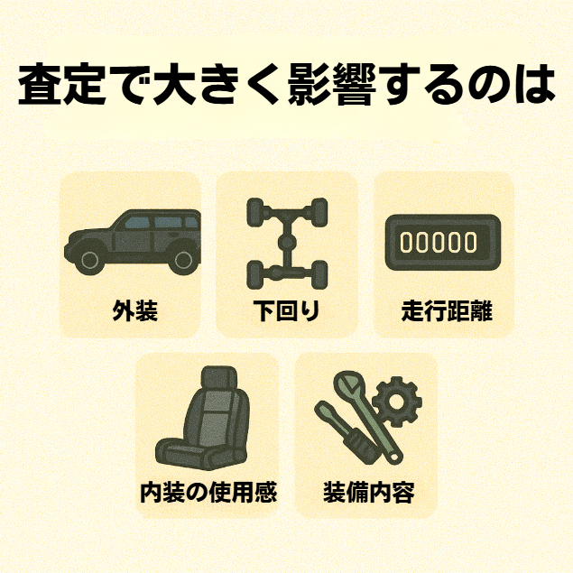 ディフェンダー サイズ３