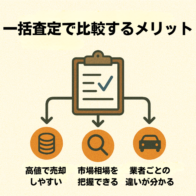 ディフェンダー サイズ４