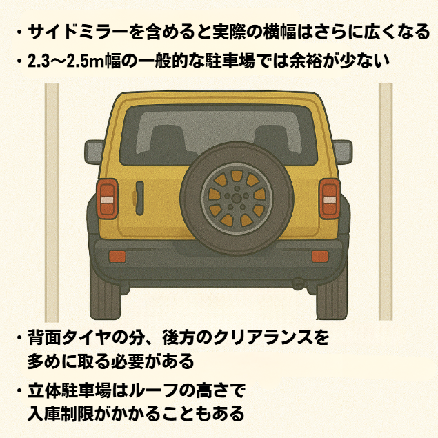 ラングラー サイズ２