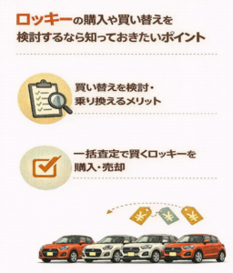 ロッキー サイズ１