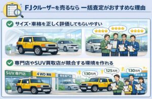 FJクルーザー５